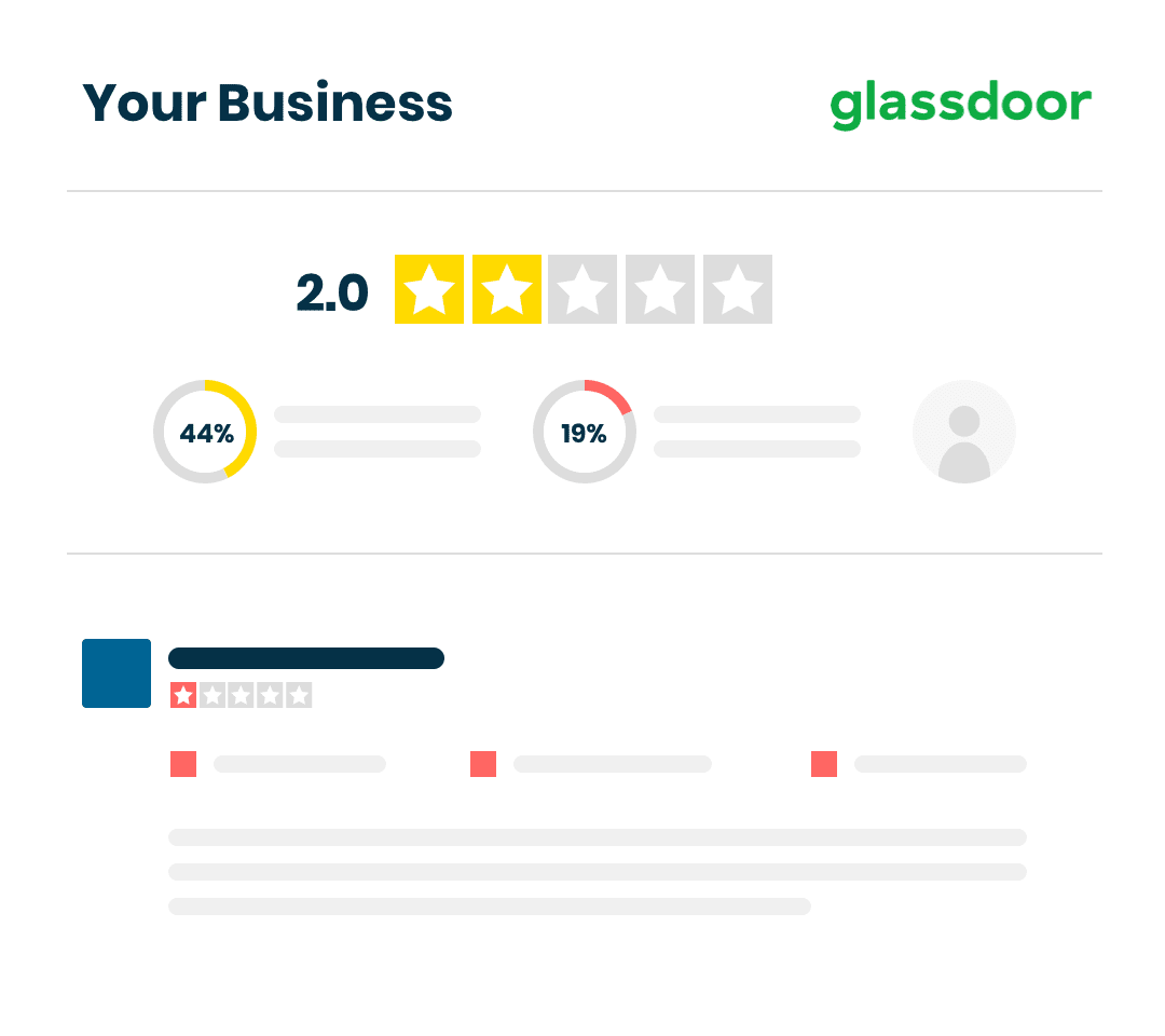 glassdoor reviews