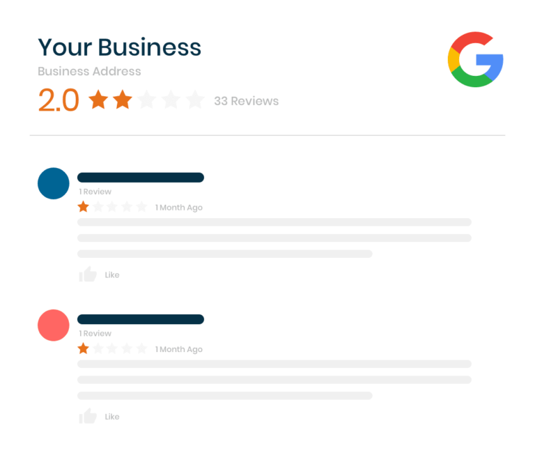 Google My Business Review Removal We Remove Google