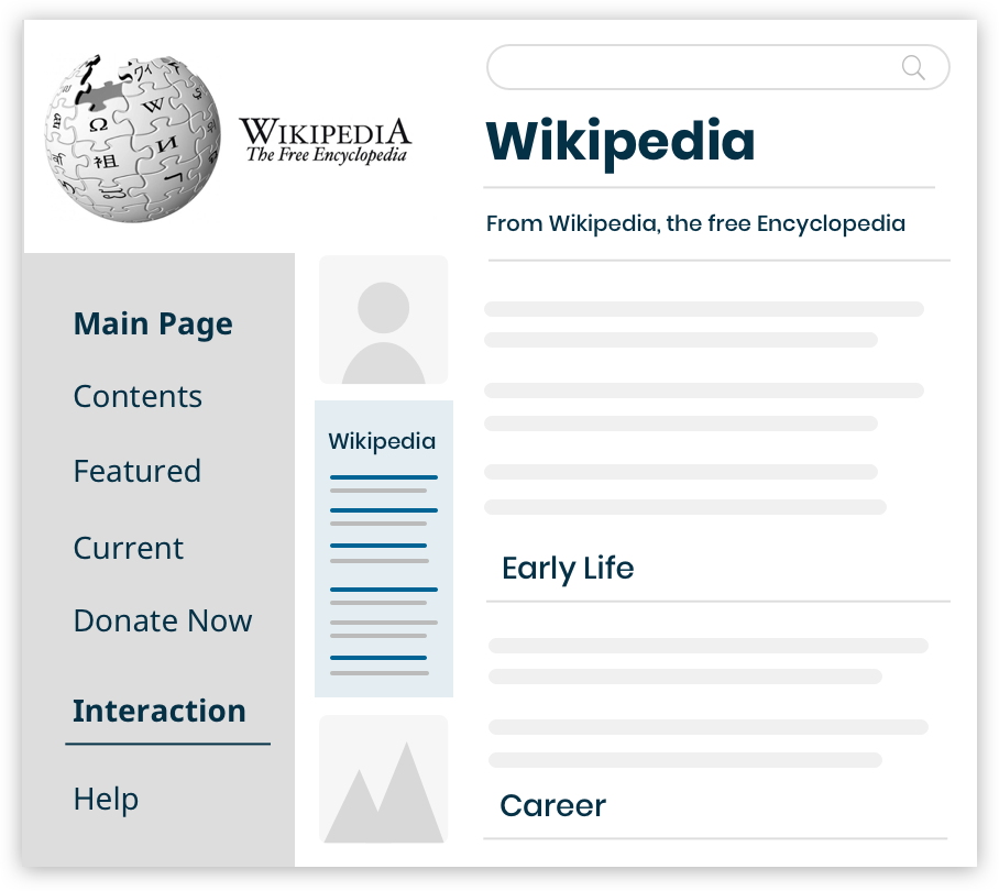 Wikipedia Page Creation Services Guaranteed Or You Don T Pay